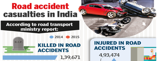 accident casualty report