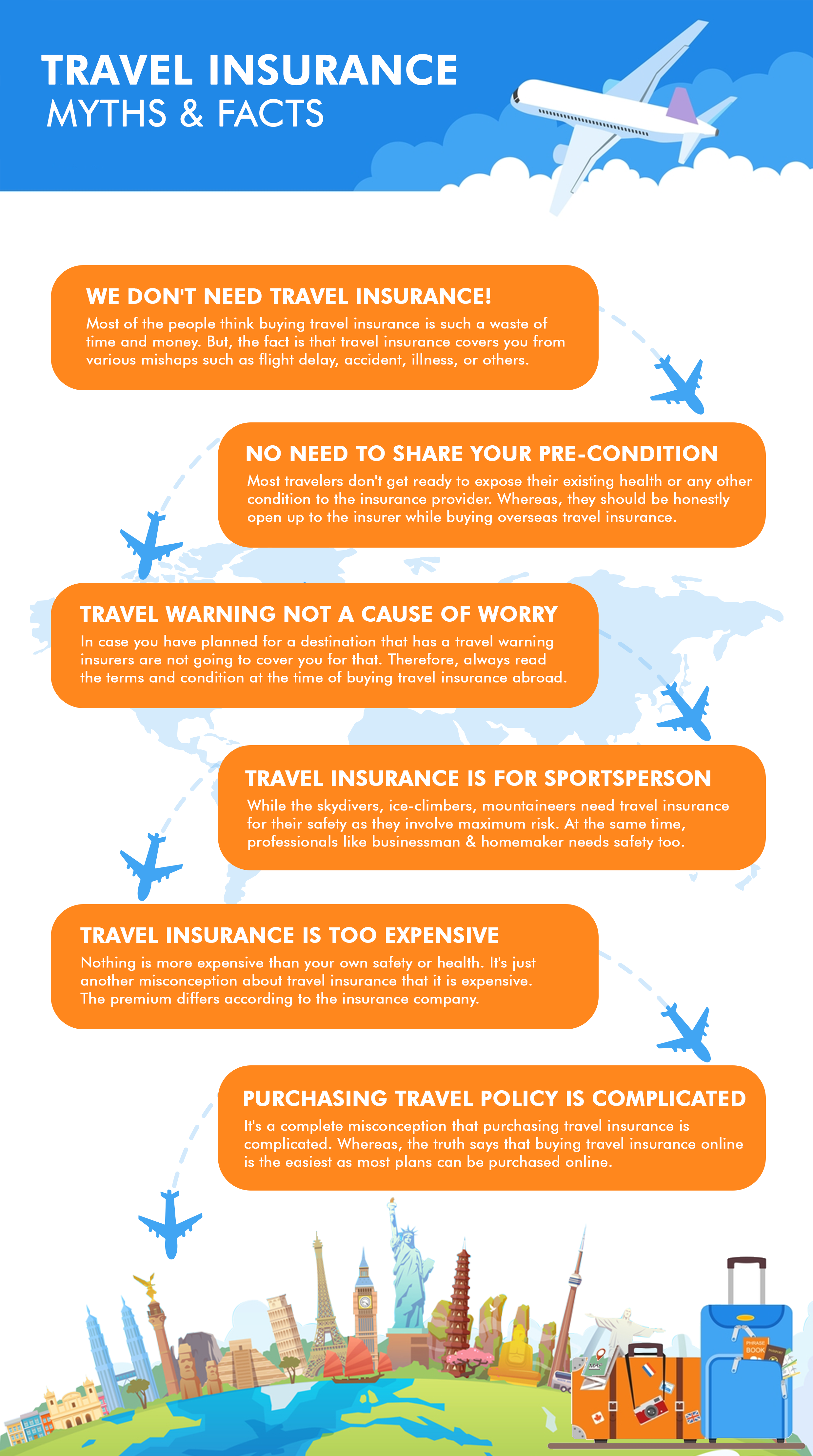 Travel insurance myths and facts