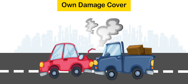 Own-damage-insurance