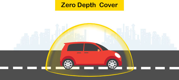 zero depth cover